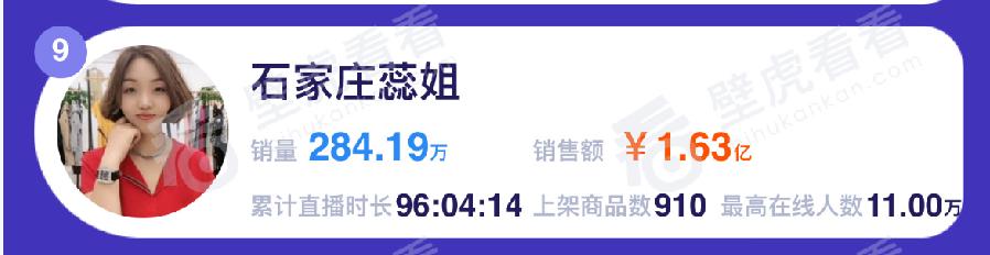 快手新的主播排行榜,快手都有哪些主播来抖音了