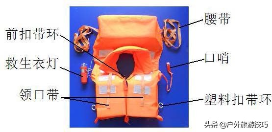 落入大海的自救方法,落入大海自救