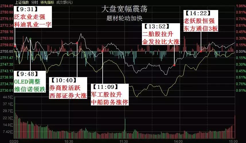 感谢赵老哥的视频,赵老哥东方通信