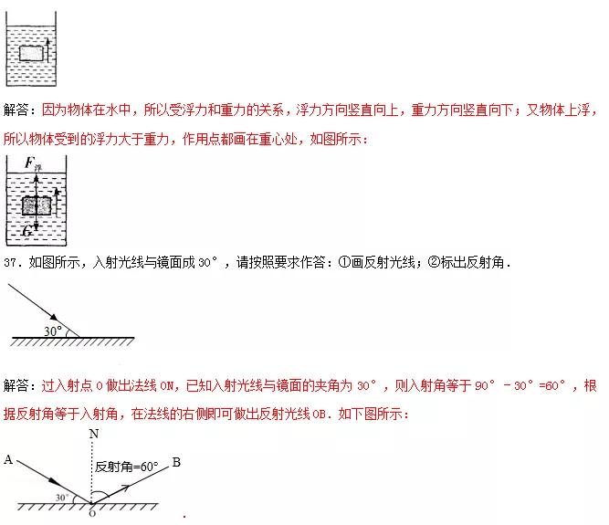 全品中考复习方案物理答案,中考物理专题复习教学视频