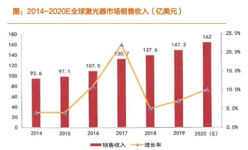 注塑机行业自动化设备,注塑机机器人自动化