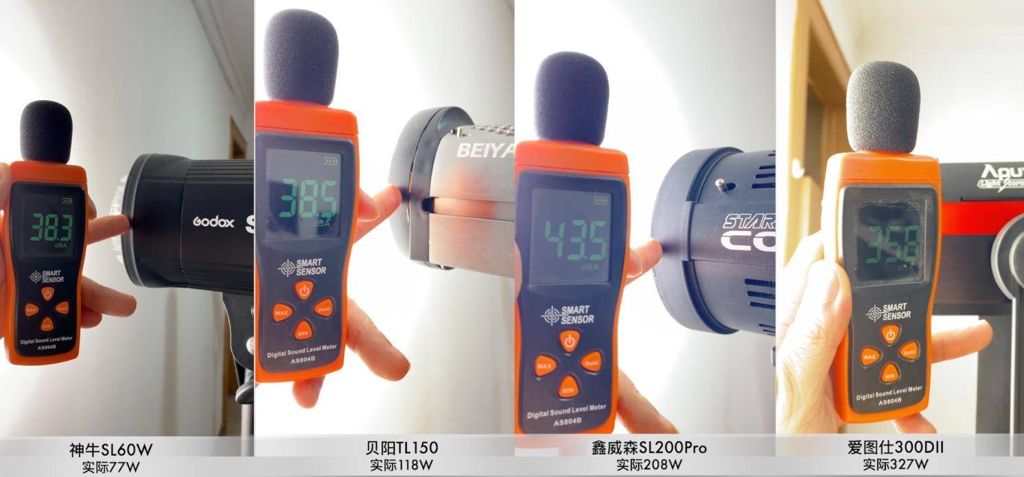 摄影灯怎么选择最划算,摄影灯怎么样才算好