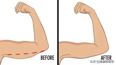 想瘦拜拜肉怎么练,消除拜拜肉瑜伽体式编排