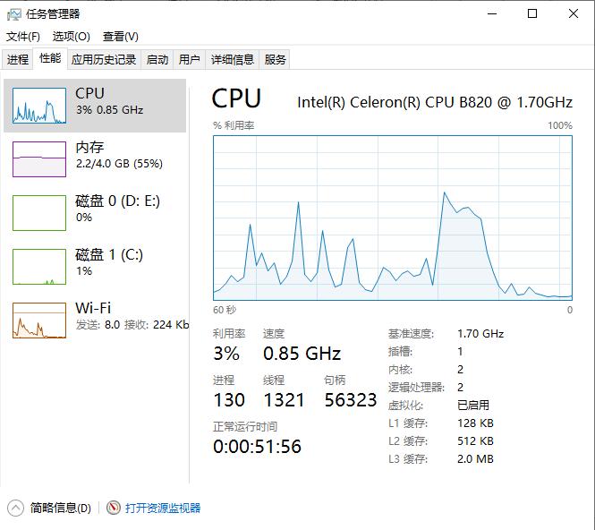 win10运行流畅最低配置要求,win10流畅配置