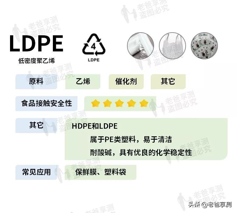 看看你家里的水管是怎样的,用什么水管比较耐用又安全