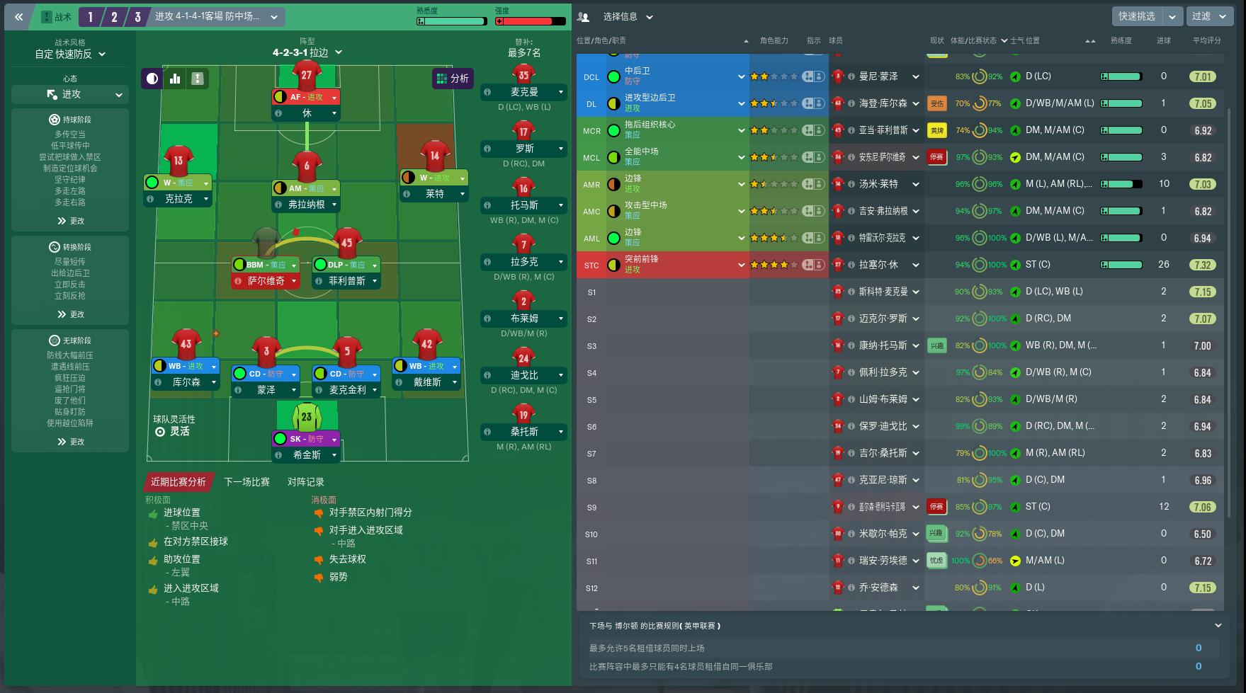 fm2023曼联,fm2016联曼攻略