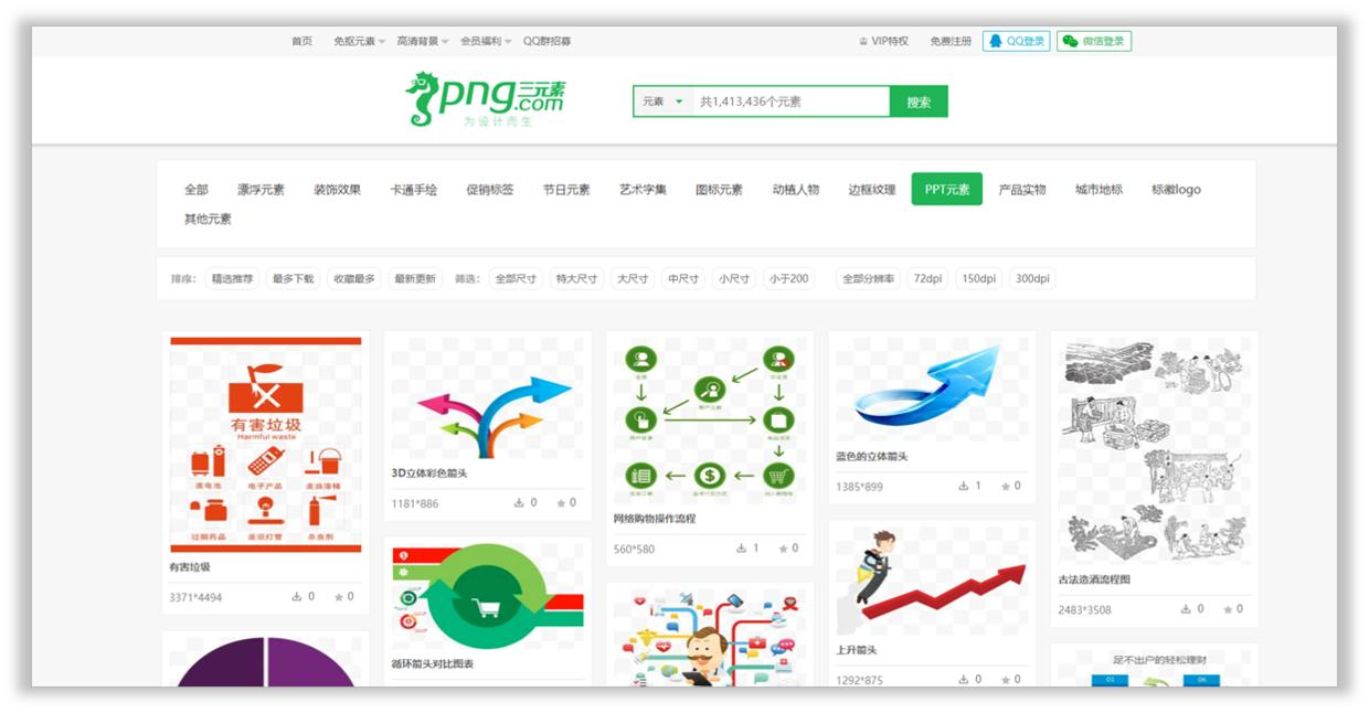 png100%透明素材,如何将png素材导入ppt