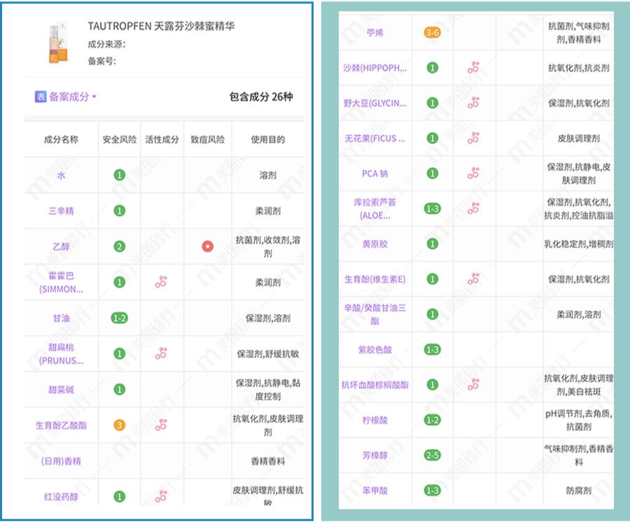 100块钱的skii,100块钱的sk2