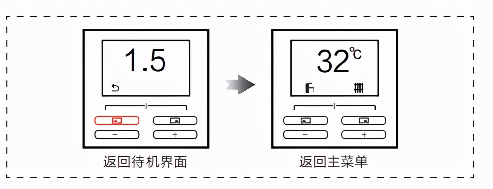 新款威能锅炉怎么把地暖关掉,威能锅炉冬季采暖一般设定温度