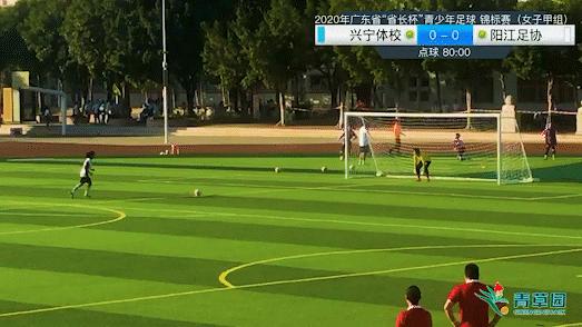 广东省省长杯丙组2022第一轮赛果,广东省省长杯女子组