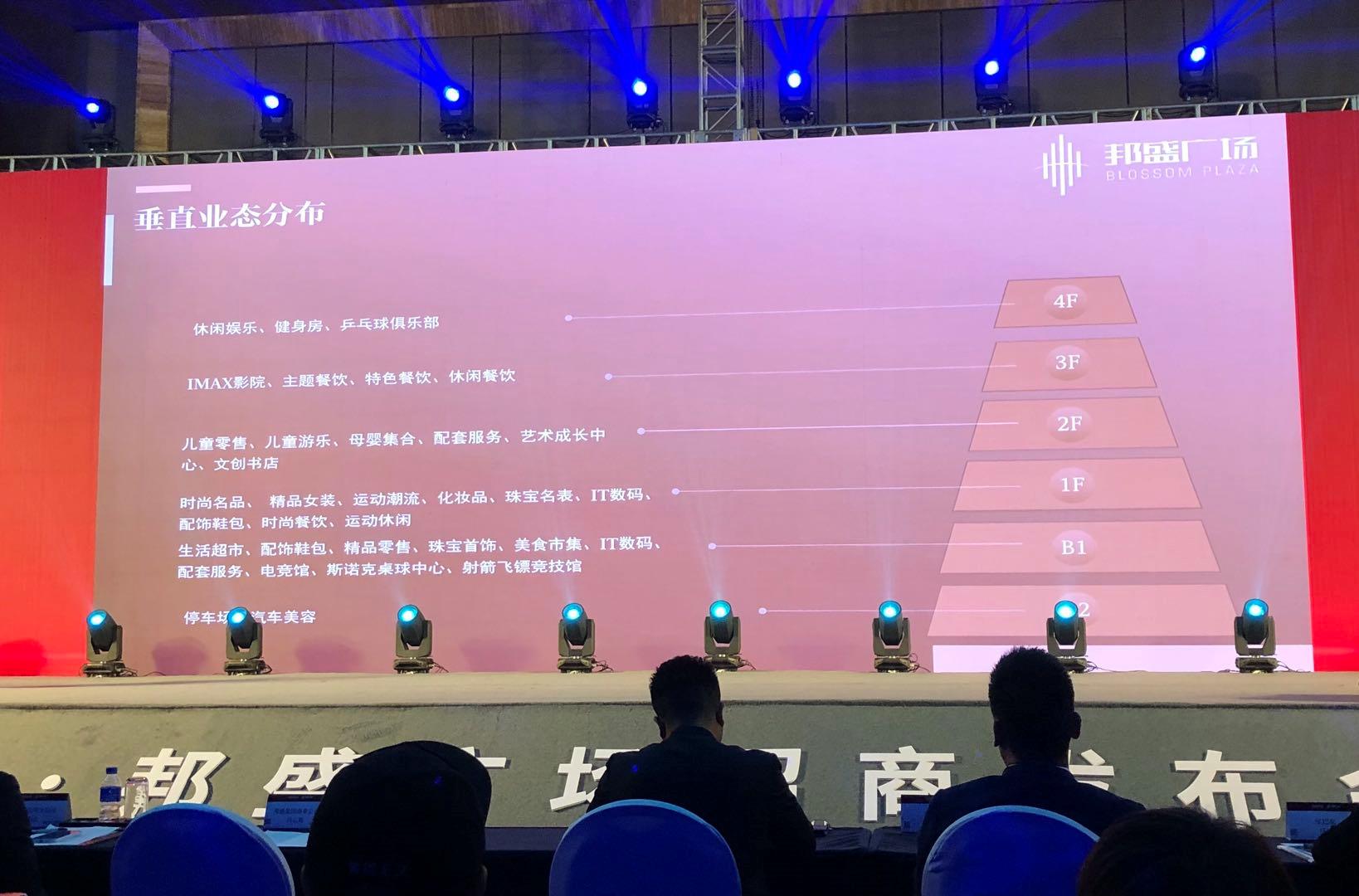 昆明著名的购物中心昆明同德广场,昆明新增购物中心在哪里