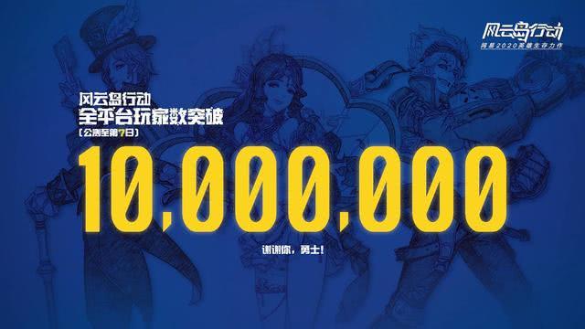 吃鸡类游戏网易和腾讯,网易双巨头纷纷入局