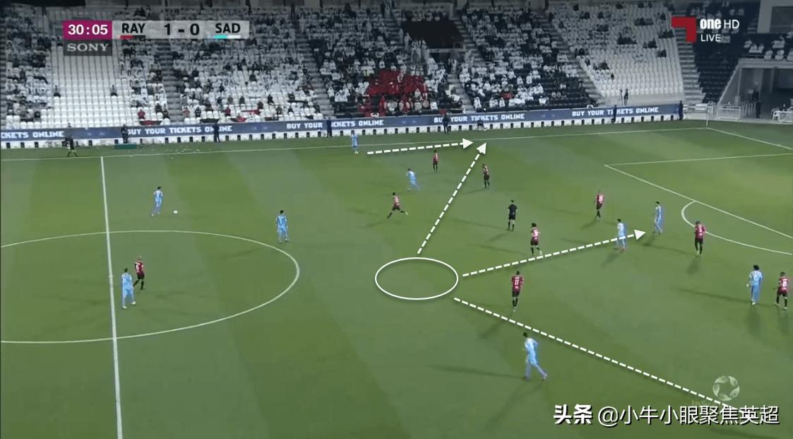 为自己找了个复制品！卡索拉能够辅佐哈维在阿尔萨德取得成功吗？