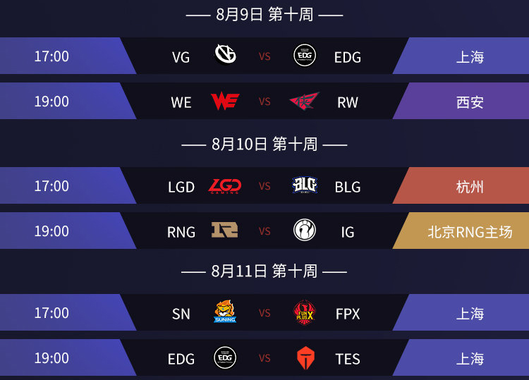 洲际赛2022比赛时间,洲际赛赛程公布rw