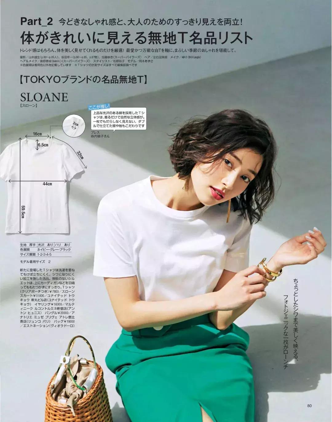 优衣库最近的打折夏季衣服,优衣库衣服推荐秋季