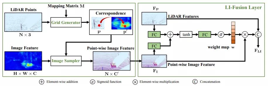 3d视觉与表现,怎么看3d视觉图