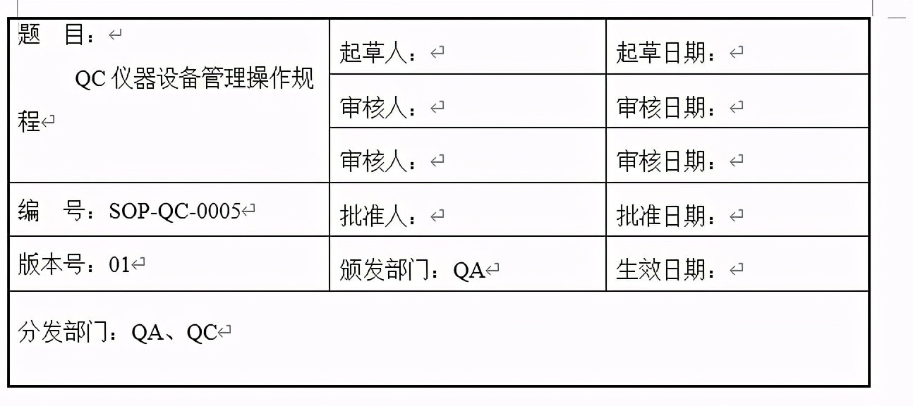qc所需的仪器设备,qc实验室数据管理规程