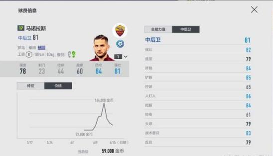 平民玩家怎么玩转《足球在线4》？东哥给你推荐排位赛阵容