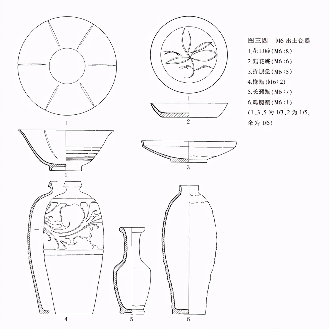 山西沁县上庄金墓发掘简报,辽金古墓发掘