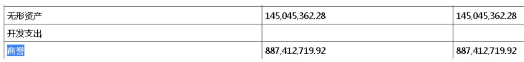萝卜章案越陷越深，净利同比下滑13666%，华昌达陷入恶性循环