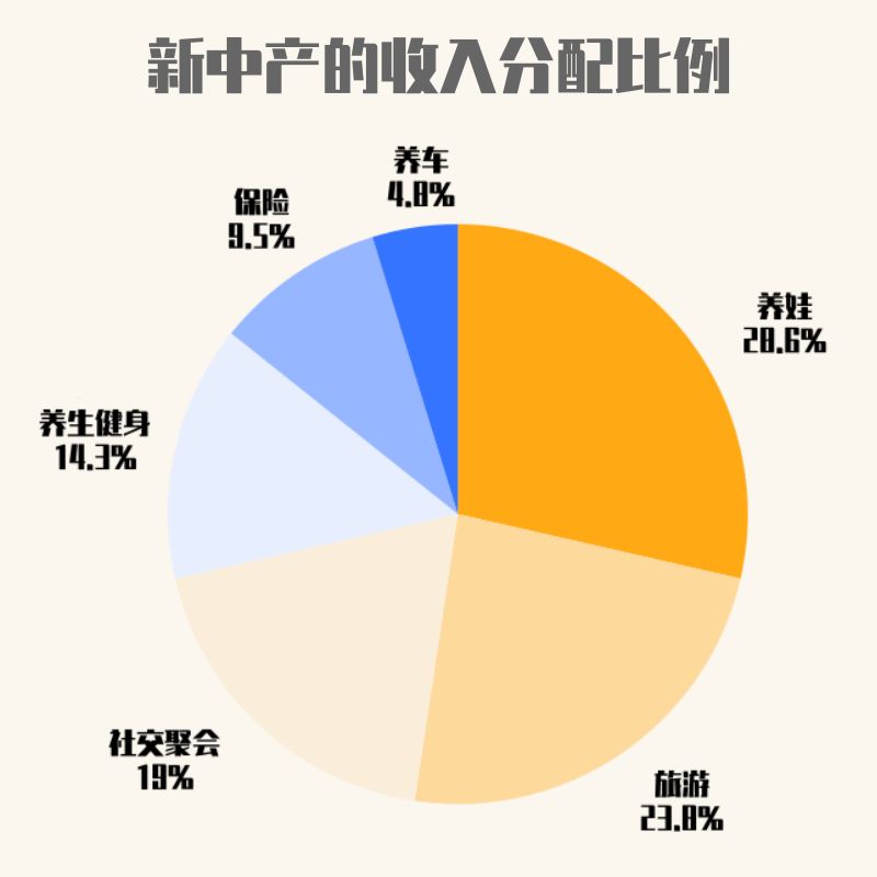 30岁的人生还能重新开始吗,30岁后死而复生