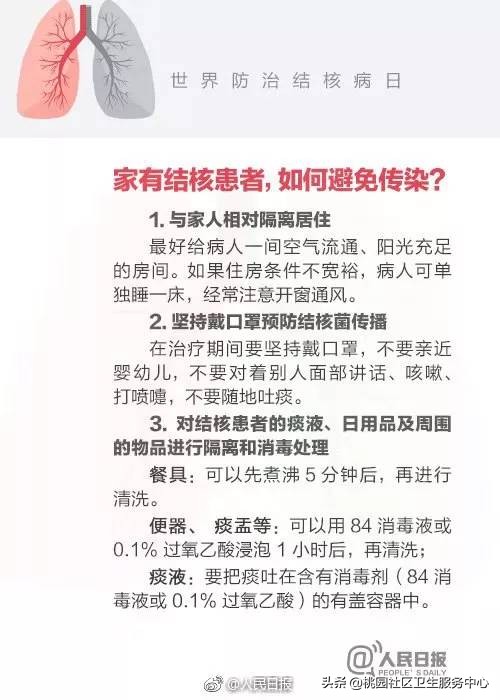 学生肺结核筛查有必要吗,入学肺结核筛查要不要做
