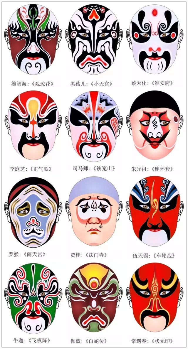 最常见的八张京剧脸谱图片,史上最全315张美不胜收的京剧脸谱