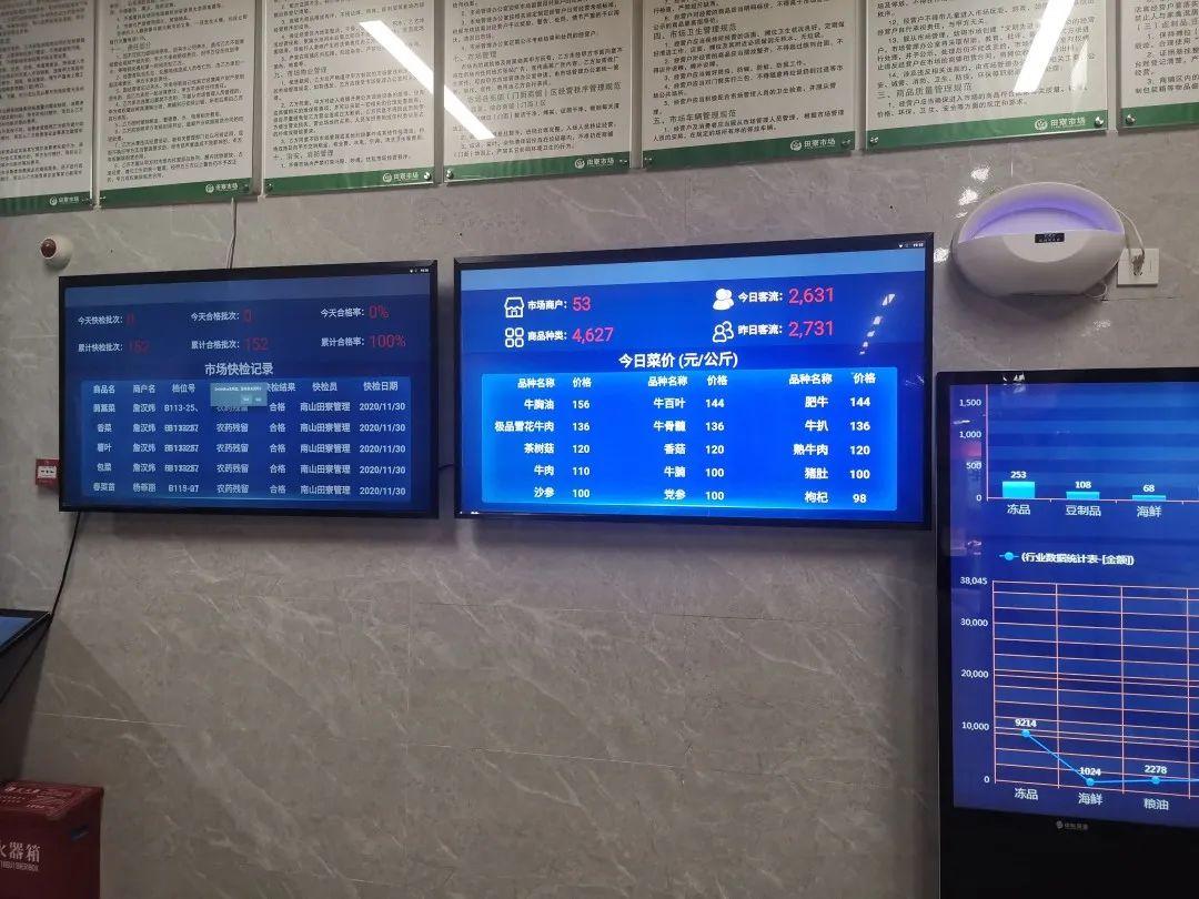 社区团购下的小商小贩何去何从,社区团购如何冲击农贸市场