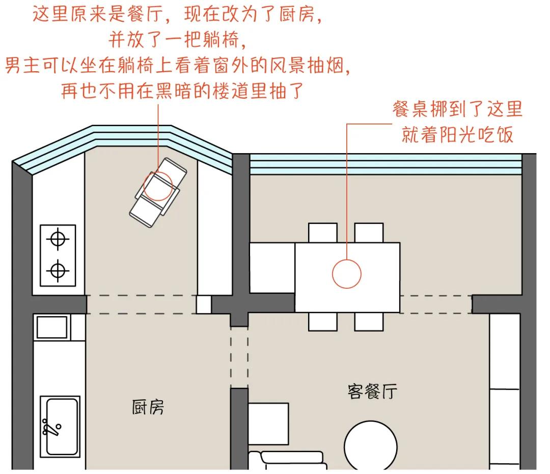 这家的电视柜既能收纳，也是喵星人乐园​