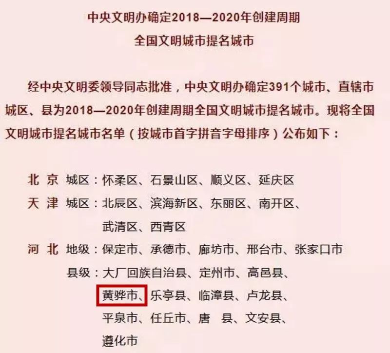 一座美丽的黄骅城市,黄骅的城市