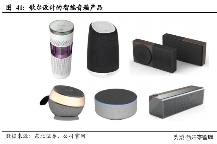 姝屽皵鑲′唤鏅鸿兘绌挎埓娼滃姏,姝屽皵鑲′唤鏅鸿兘绌挎埓