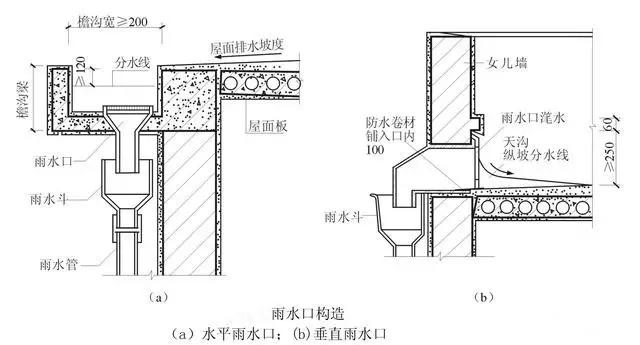农村房窗户下雨为什么总漏水进来,农村房墙壁漏水怎么彻底解决