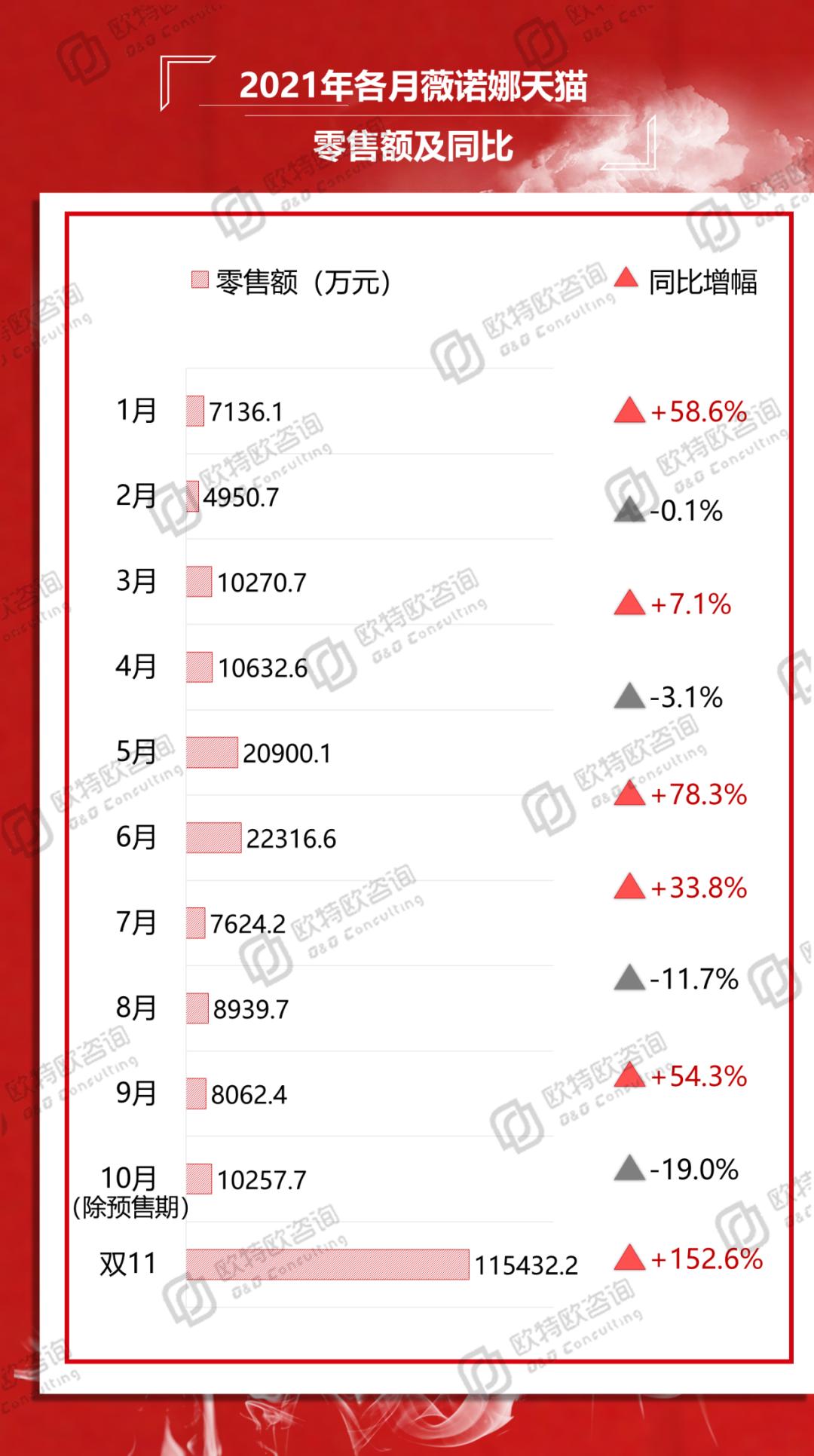 天猫双11优质品牌,天猫双十一选品