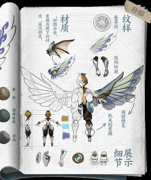 王者荣耀梦境大乱斗鲁班,王者荣耀新赛季英雄调整孙膑