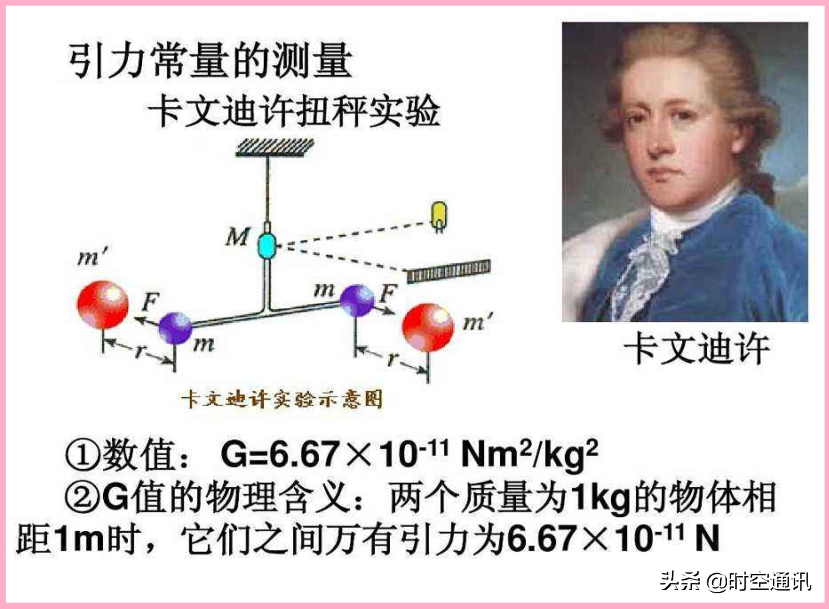 地球的重量是用秤称出来的吗,地球有多大和多重
