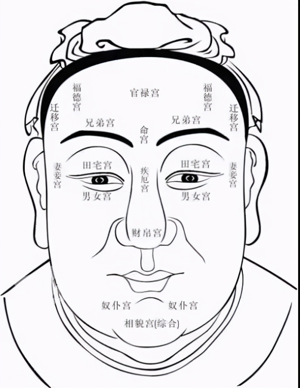 有这五个特征的女人不幸福,有这五个特征的人都是高颜值