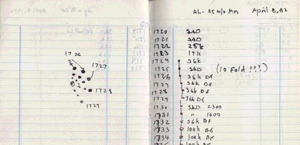 如何反驳科学并非真理,如何正视科学技术存在的负面效应