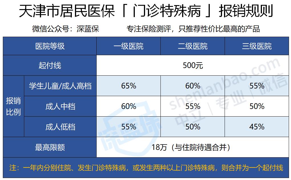 医保卡的钱能提现吗江苏,医保卡里面有钱还能享受补助吗