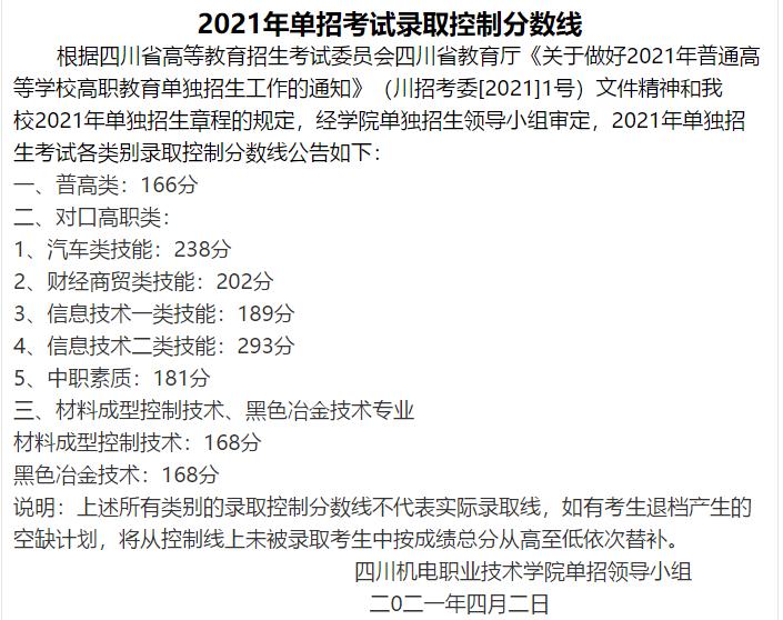2022内江高职院校单招录取分数线,2023单招六类各院校录取分数线