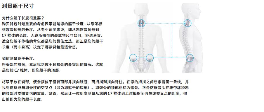 旅游/短线背包怎么选—拓乐ThuleCapstone22L背包体验记