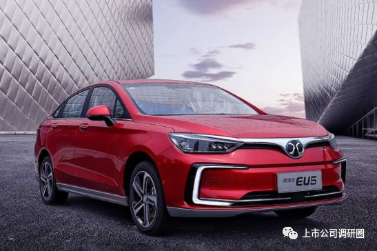 北京汽车的优劣,国产汽车品牌北京汽车