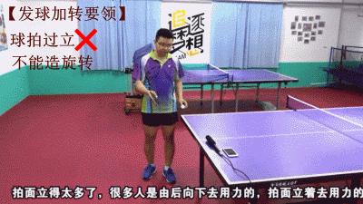 乒乓球直板摆短劈长教学视频,乒乓球什么时候摆短与劈长