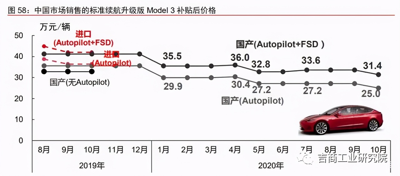 中国制造2025的投资机遇,制造行业发展趋势2024