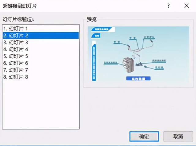 这种可交互的动画效果，PPT也可以做出来，不得不服ppt的强大