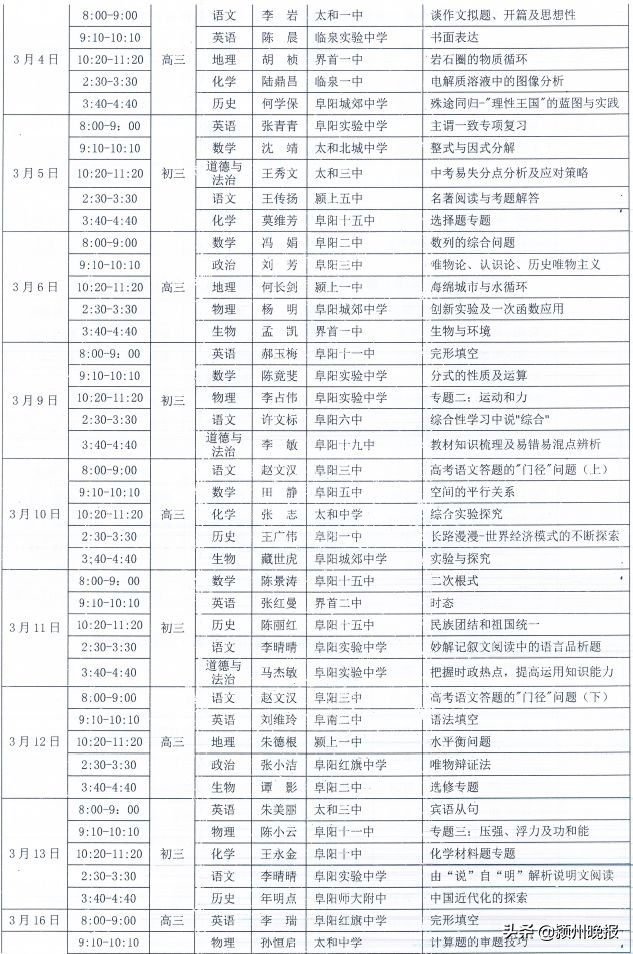 阜阳中小学线上教学收看方法来了，渠道很多，覆盖电视、PC端、移动端等，看看如何操作？课程如何安排？