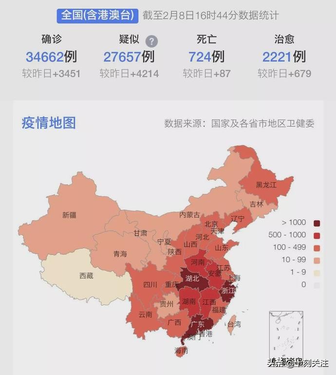 计算机模拟疫情拐点,疫情期间计算机模拟的效果