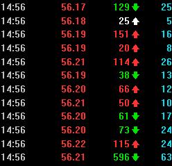 利用分时量价背离做t技巧,股票分时买卖技巧详解k线