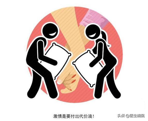 体检发现宫颈癌变阳性,体检查出宫颈息肉