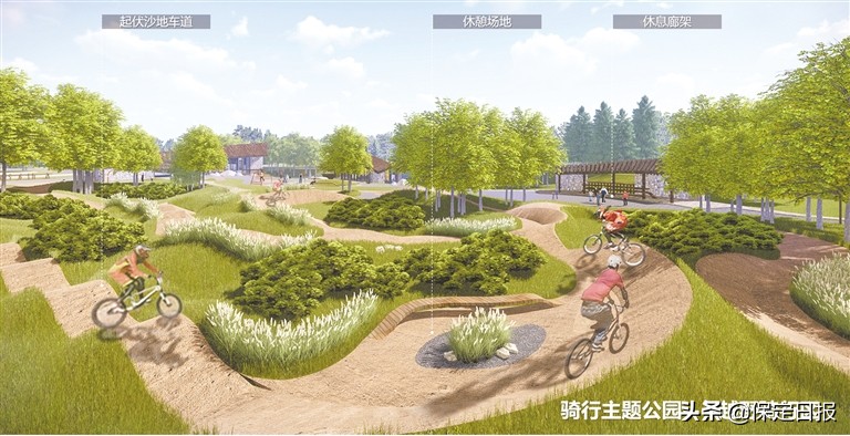 保定市环城水系马拉松赛道路线图,保定环城水系马拉松