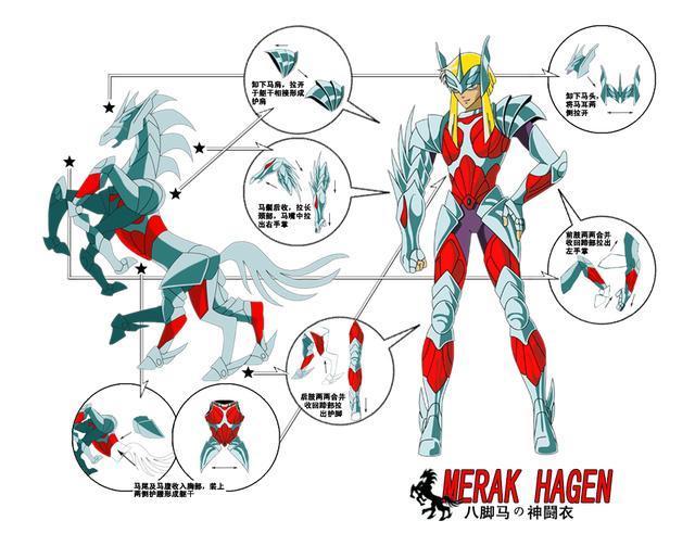 圣斗士星矢北欧篇神圣衣,圣斗士星矢原始射手座黄金圣衣